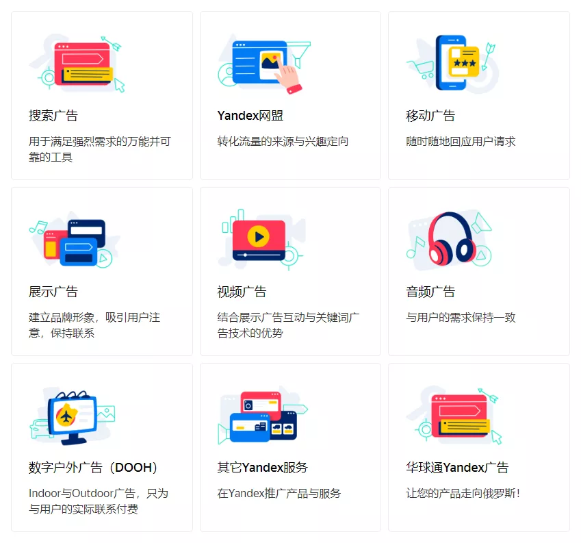 Yandex广告样式